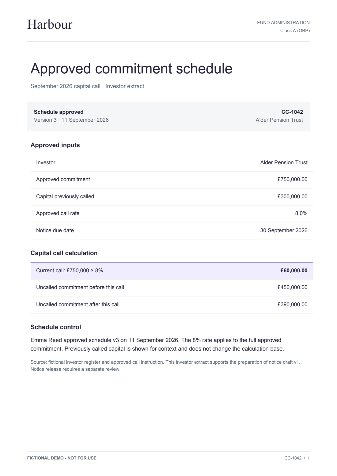 Approved commitment schedule · v3, page 1. Harbour Fund schedule v3 with Alder Pension Trust’s £750,000 commitment, 8% call rate and £60,000 calculation.